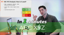 ABC XYZ Analysis - Supply Chain in 3 minutes by Supply Chain in 3 Minutes